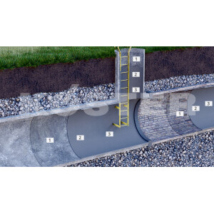 NO-Systeme zum Betonschutz
