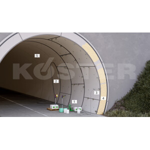 NO-Nachträgliche Fugenabdichtung im Tunnelbau