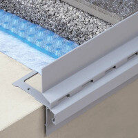 BALKON-Drainkiesleiste-Verbinder, Aluminium, altkupferbraun, beschichtet, 80mm