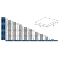 LEVITO SPIN GEWINDELASCHEN 1,8 mm 100 Stück