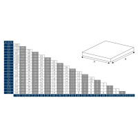 LEVITO SPIN UNTERLEGPLATTEN